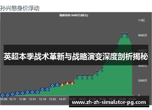英超本季战术革新与战略演变深度剖析揭秘