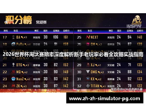 2026世界杯淘汰赛赔率深度解析新手老玩家必看全攻略实战指南