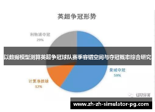 以数据模型测算英超争冠球队赛季容错空间与夺冠概率综合研究