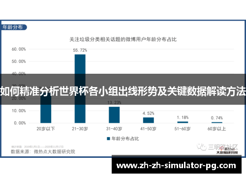 如何精准分析世界杯各小组出线形势及关键数据解读方法
