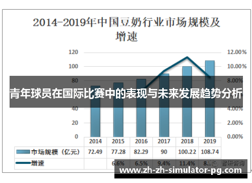 青年球员在国际比赛中的表现与未来发展趋势分析