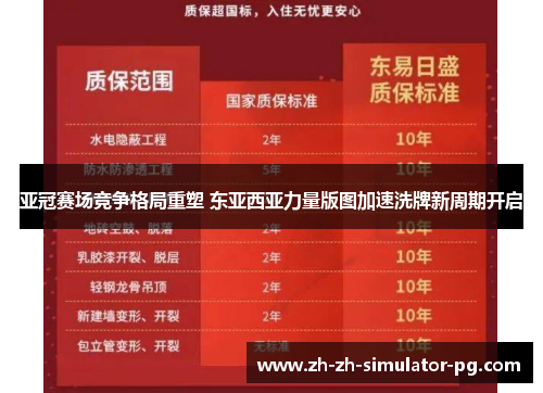 亚冠赛场竞争格局重塑 东亚西亚力量版图加速洗牌新周期开启