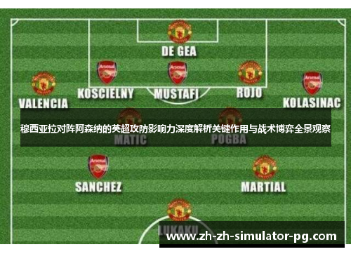 穆西亚拉对阵阿森纳的英超攻防影响力深度解析关键作用与战术博弈全景观察